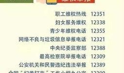 乐至新闻爆料电话号码,揭秘市民爆料背后的故事